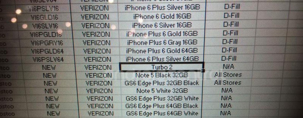 Galaxy Note 5, Galaxy S6 Edge Plus product listing