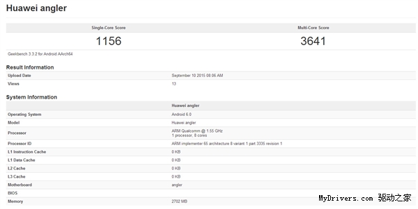 Huawei Nexus angler benchmarks