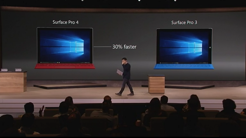 Surface Pro performance over the Surface Pro 3