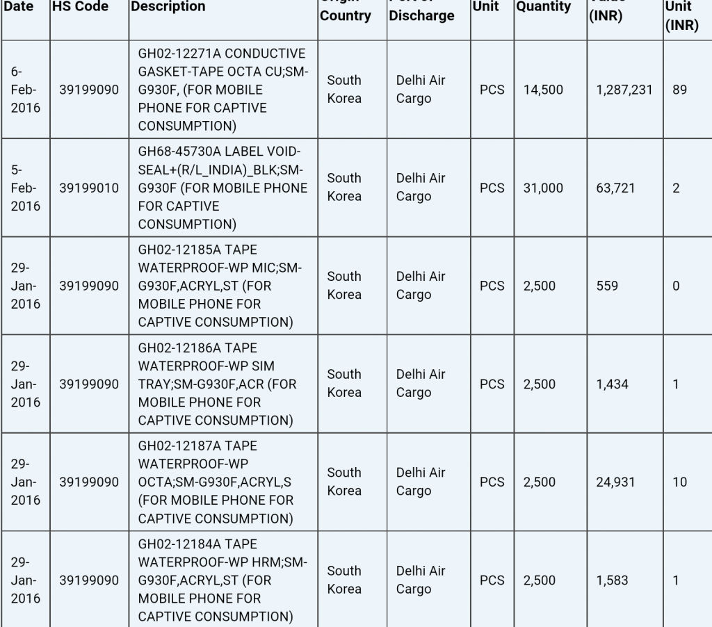 galaxy s7 component shipping sheet