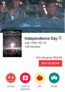 Independence Day Deal Google Play Movies