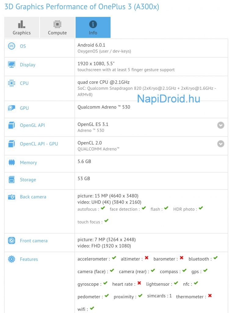 OnePlus 3 GFXBench