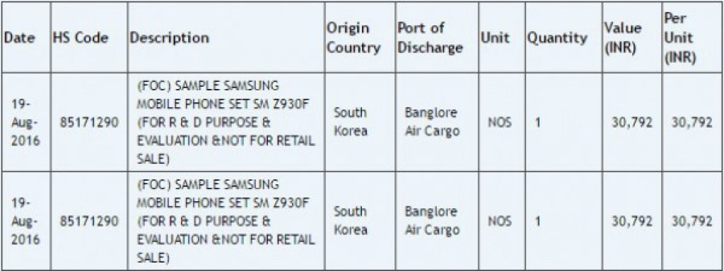 samsung z9 appears in shipping document