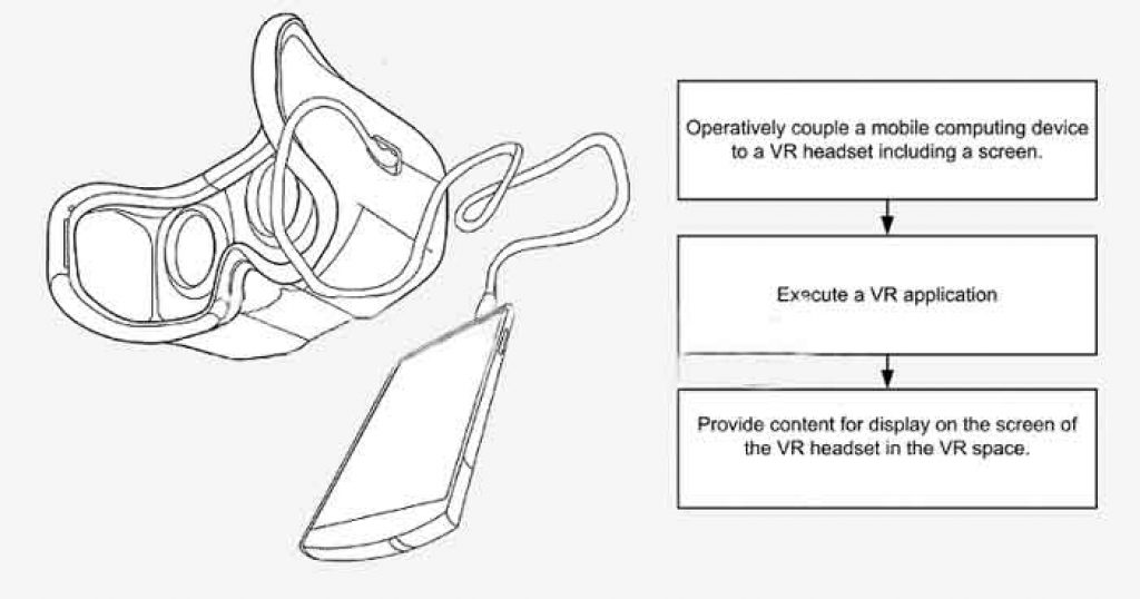 Google VR Daydream patent drawing