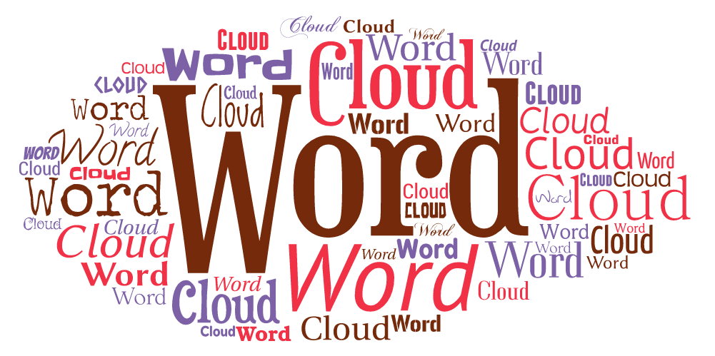 word cloud makers