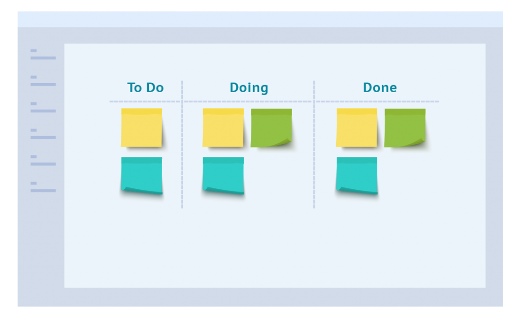 Kanban-Board