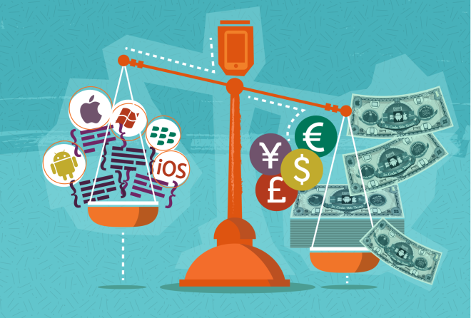 apps advertising