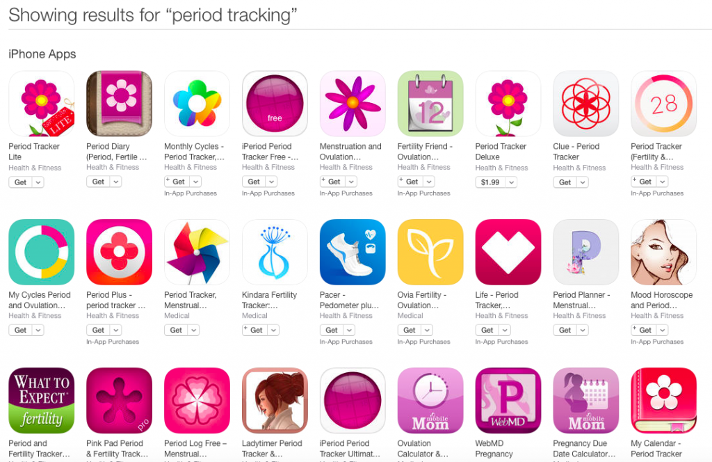 Period Tracker Apps