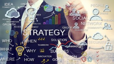 IT Strategy